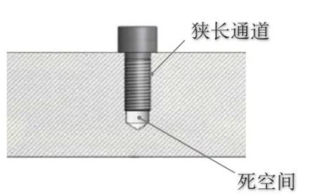 真空氦检漏之实漏、虚漏、外漏、内漏？看完就明白了