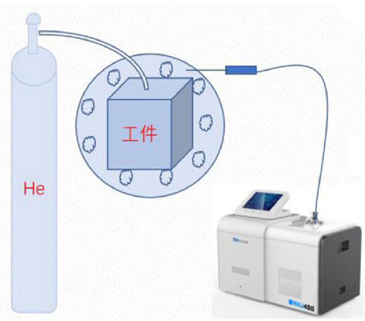 诺益检漏仪原理图1.png