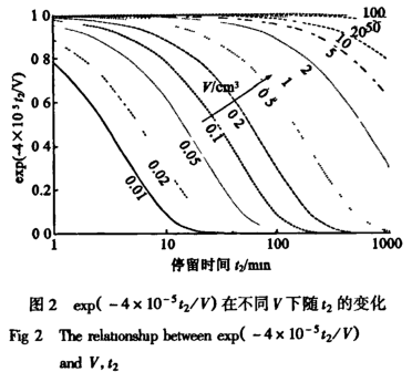 2.1图2.png