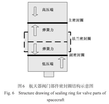 图6.png