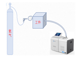 负压法（喷吹法）.png